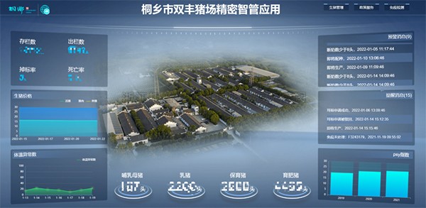 智能耳標、創新服務，伊人下载视频助力桐鄉智養“...