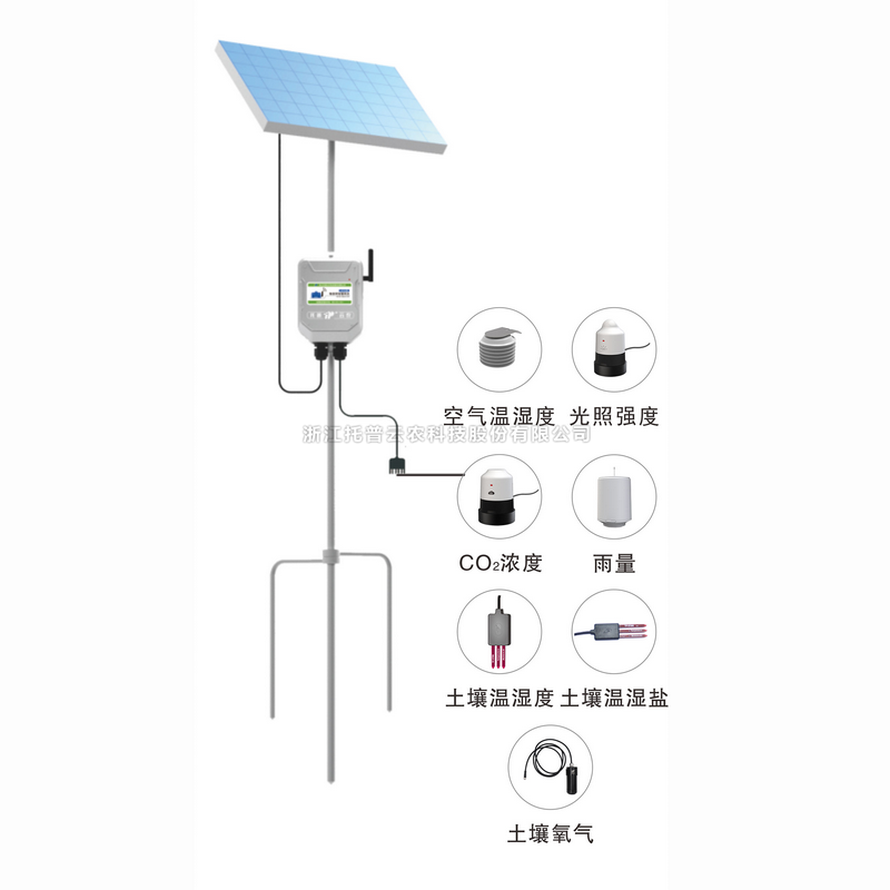 在線田間環境監測係統TPSBL-GPRS係列