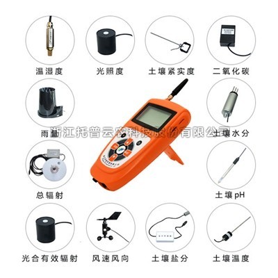 一文詳解農業氣象環境監測儀是幹什麽的？