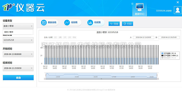 溫濕光記錄儀儀器雲數據查看 溫濕光記錄儀儀器雲數據查看
