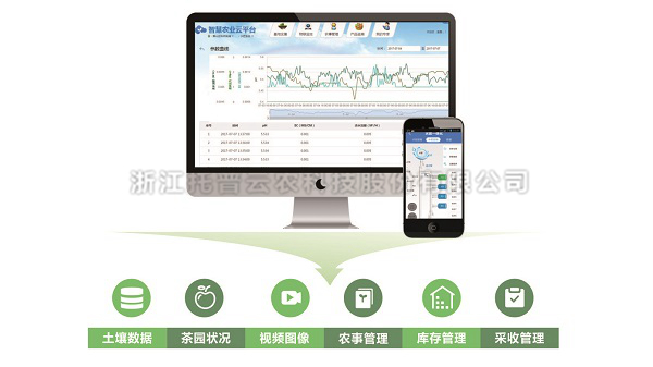 江西果菜茶示範縣引進伊人下载视频水肥一體化技術