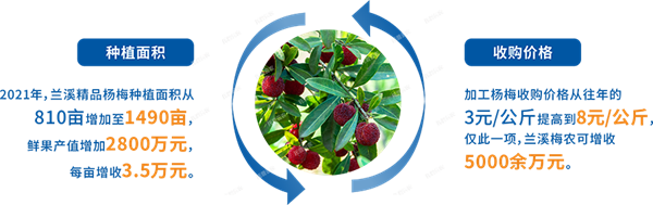 1650954231944448.png 9.png