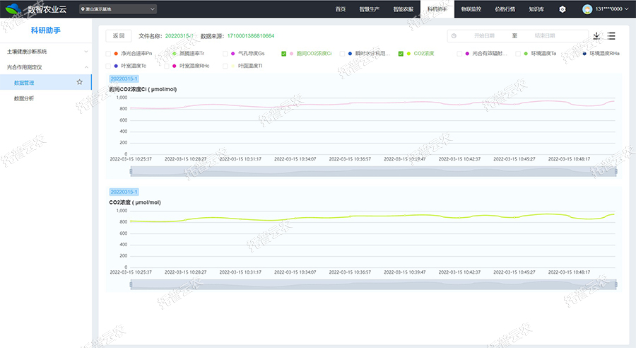 光合作用測定儀數據管理