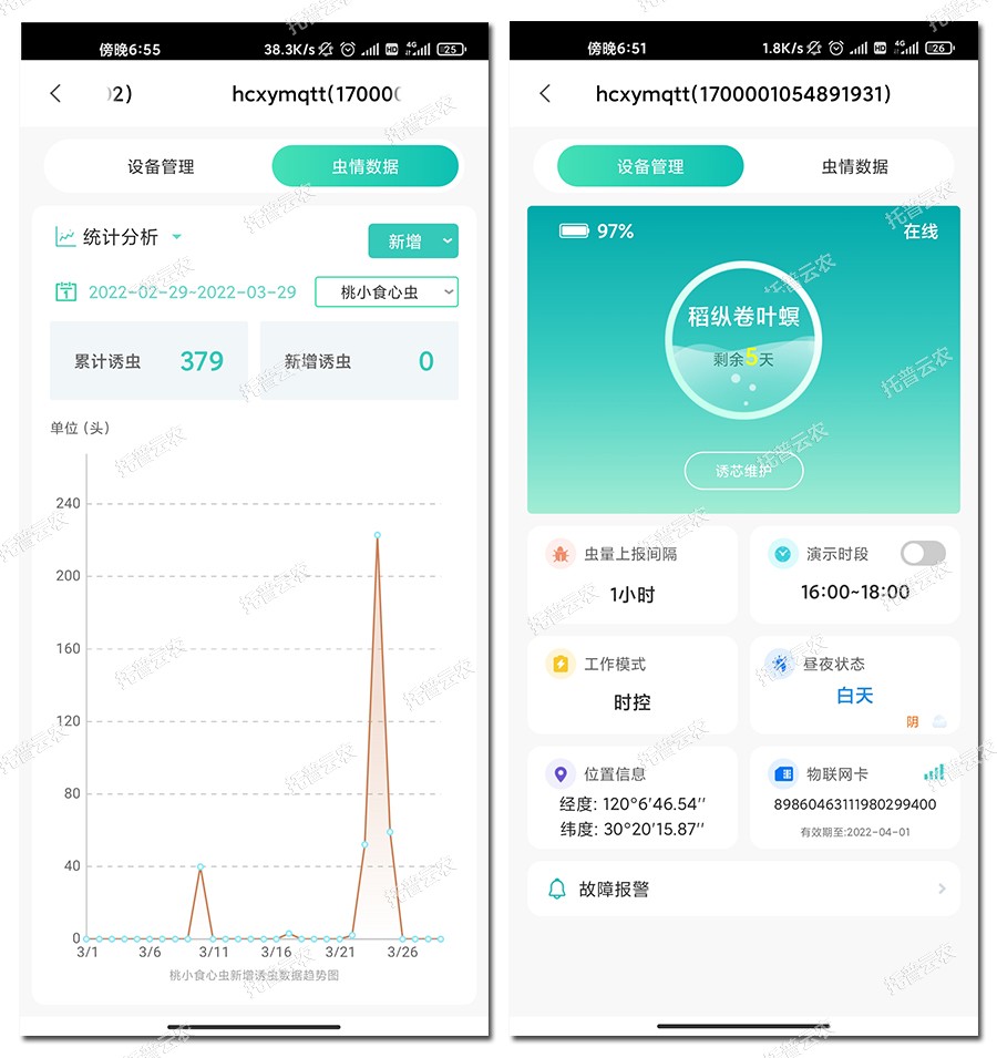 蟲情數據與設備管理