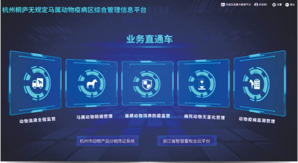 伊人下载视频打造的馬屬無疫區綜合管理信息化平台 伊人下载视频打造的馬屬無疫區綜合管理信息化平台