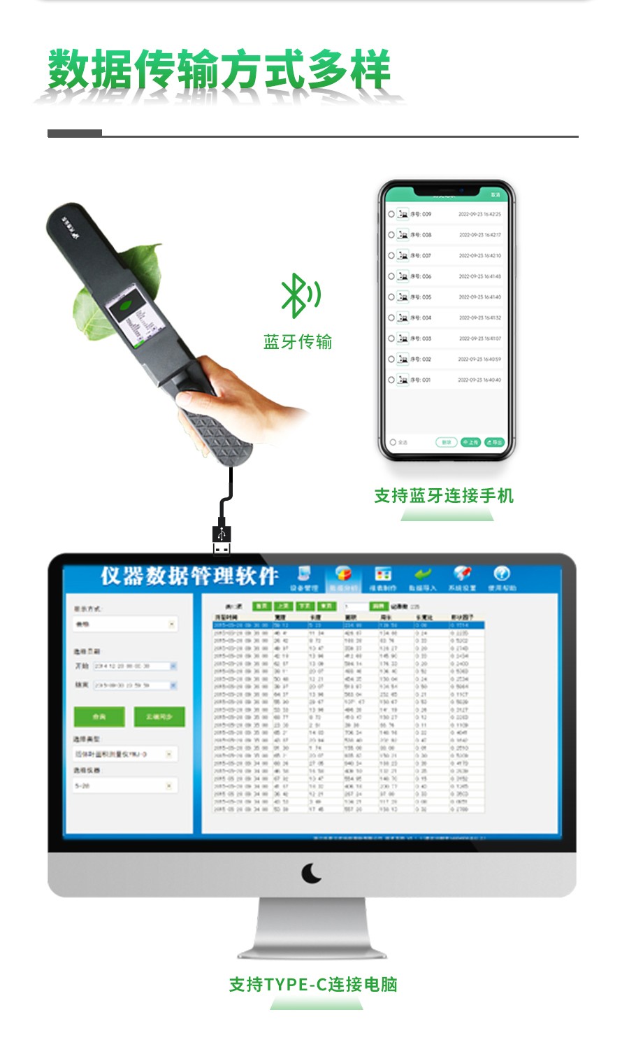 活體葉麵積測量儀